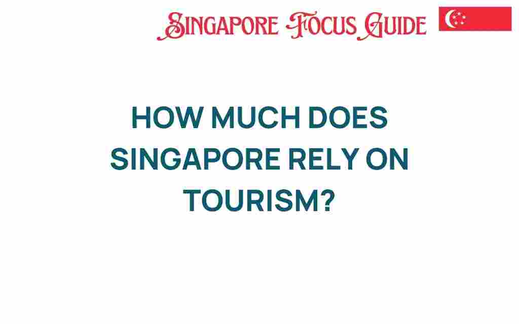 how-much-does-singapore-rely-on-tourism