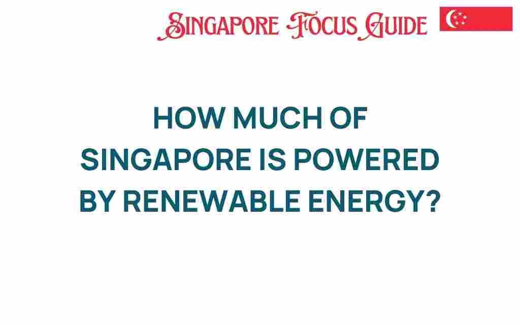 how-much-of-singapore-is-powered-by-renewable-energy