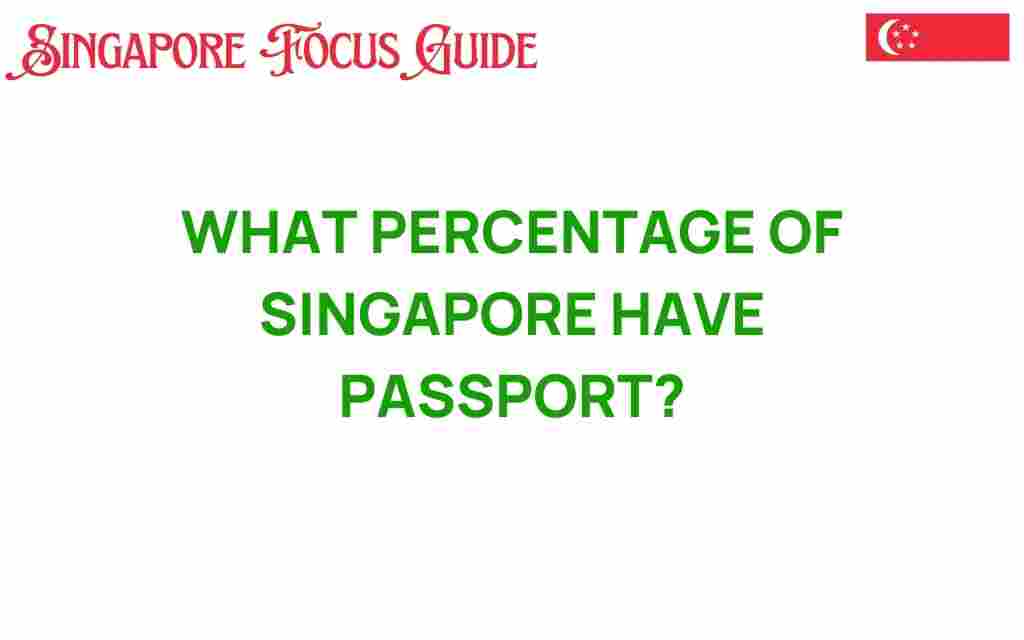 what-percentage-of-singaporeans-hold-a-passport